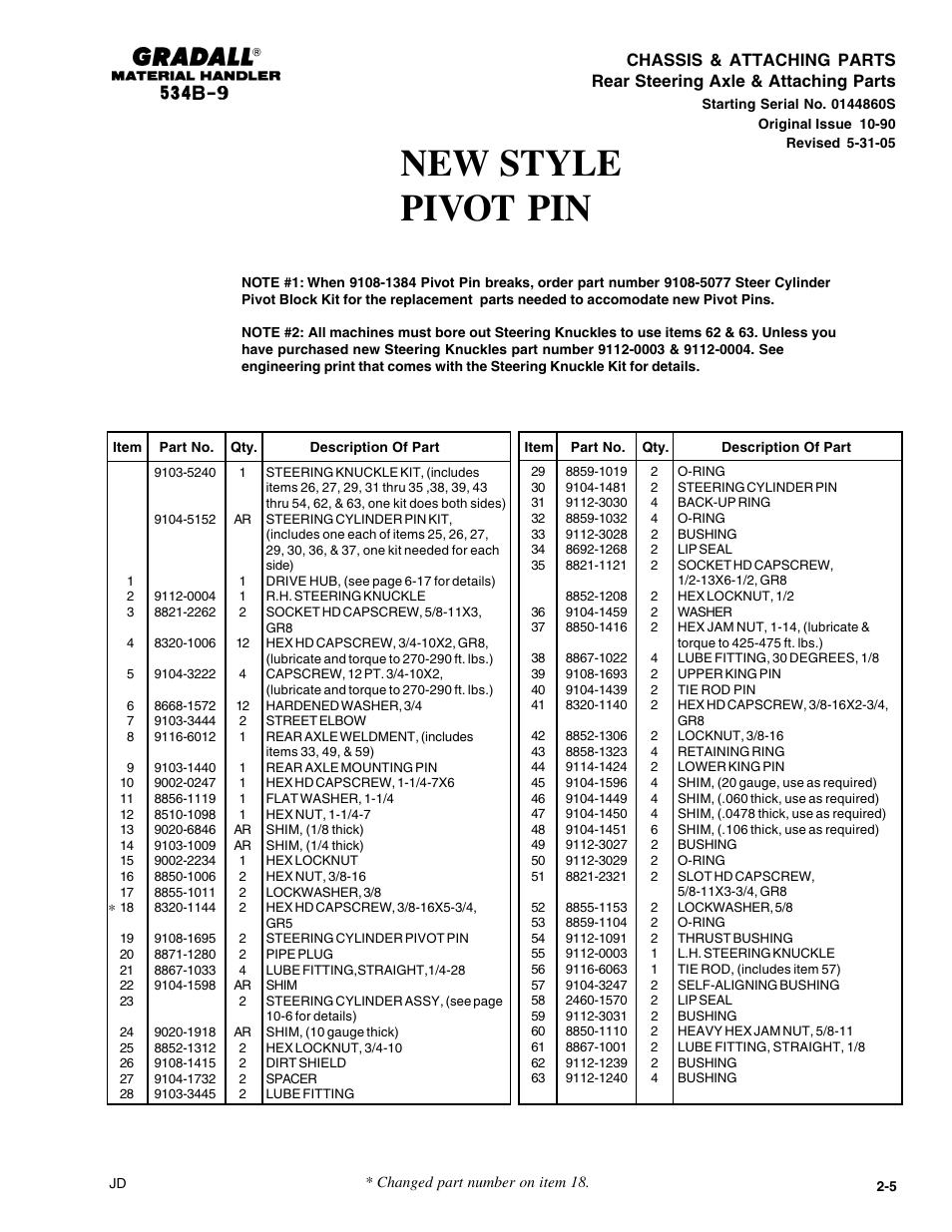 New style pivot pin | Gradall 534B-9 Parts Manual User Manual | Page 35 / 192