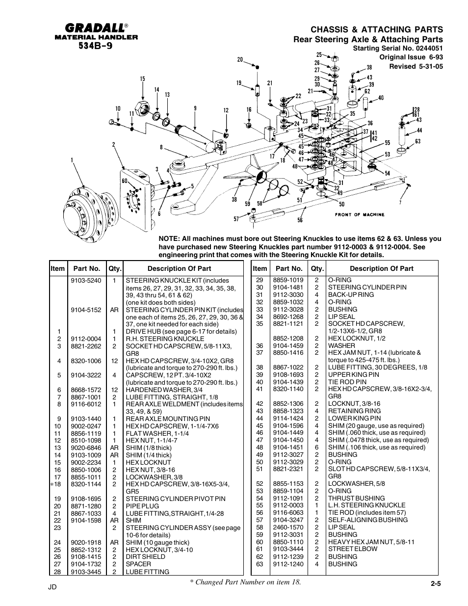 Gradall 534B-9 Parts Manual User Manual | Page 36 / 192