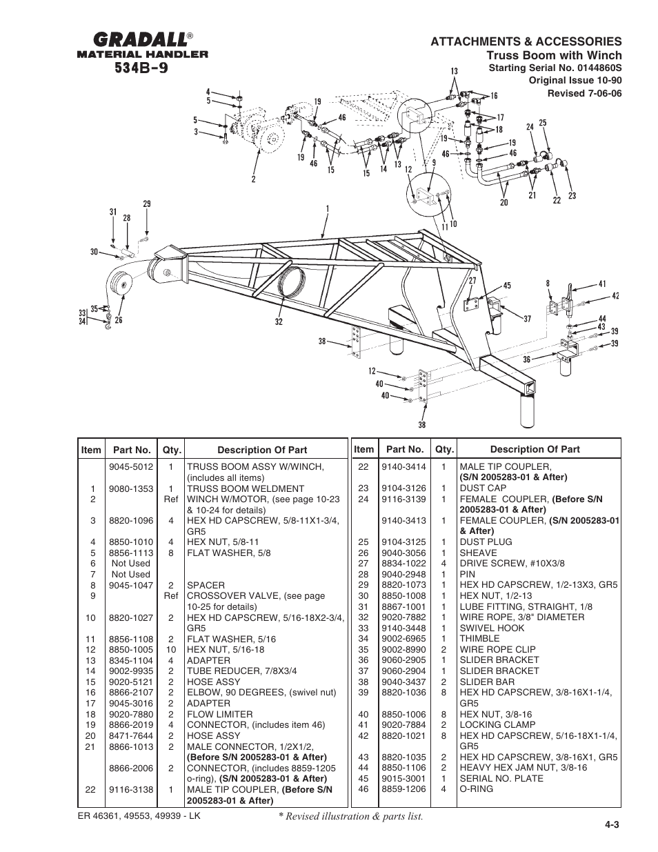 Attachments & accessories truss boom with winch | Gradall 534B-9 Parts Manual User Manual | Page 46 / 192