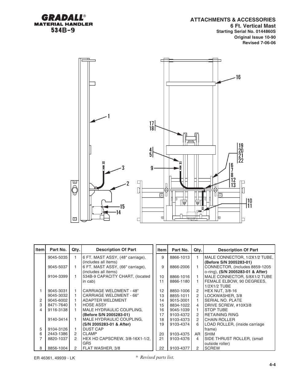 Attachments & accessories 6 ft. vertical mast | Gradall 534B-9 Parts Manual User Manual | Page 47 / 192