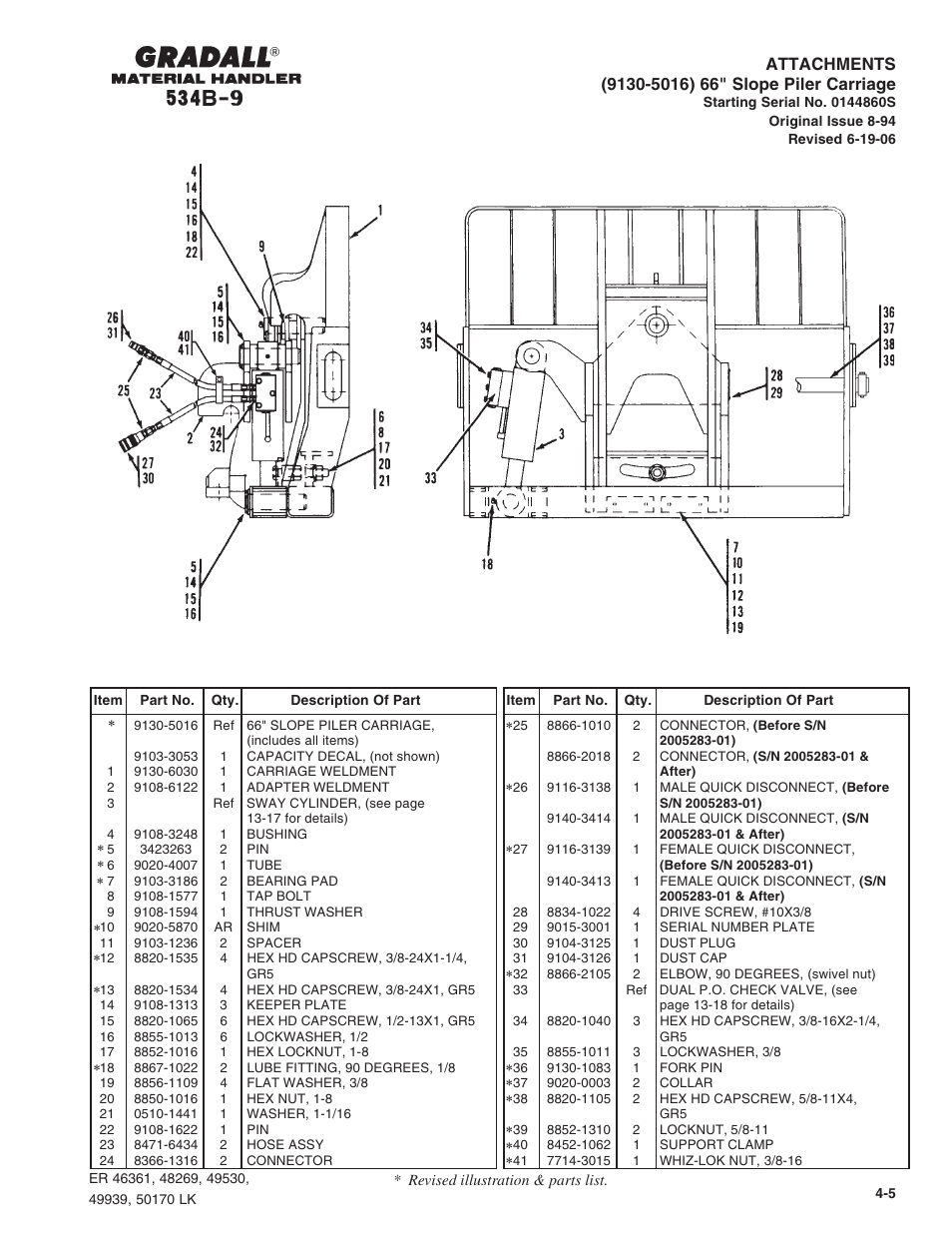 Gradall 534B-9 Parts Manual User Manual | Page 48 / 192