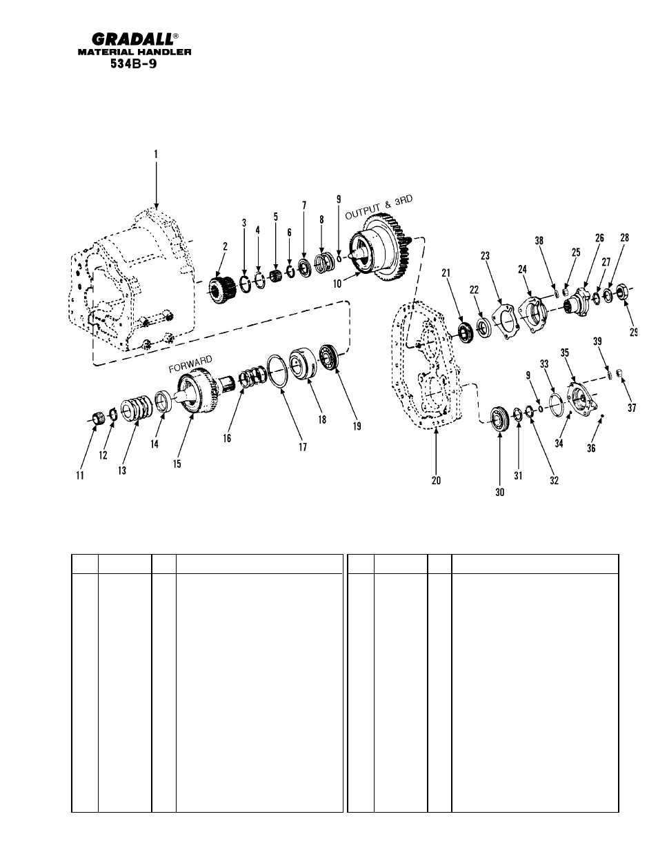 Gradall 534B-9 Parts Manual User Manual | Page 64 / 192