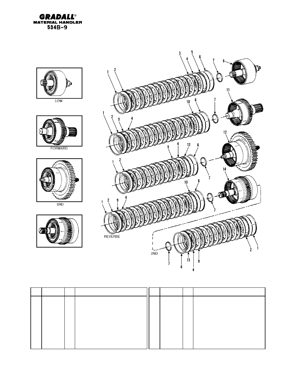 Drive train clutch assemblies | Gradall 534B-9 Parts Manual User Manual | Page 65 / 192