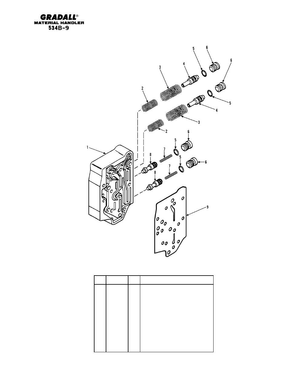 Drive train modulator valve | Gradall 534B-9 Parts Manual User Manual | Page 66 / 192