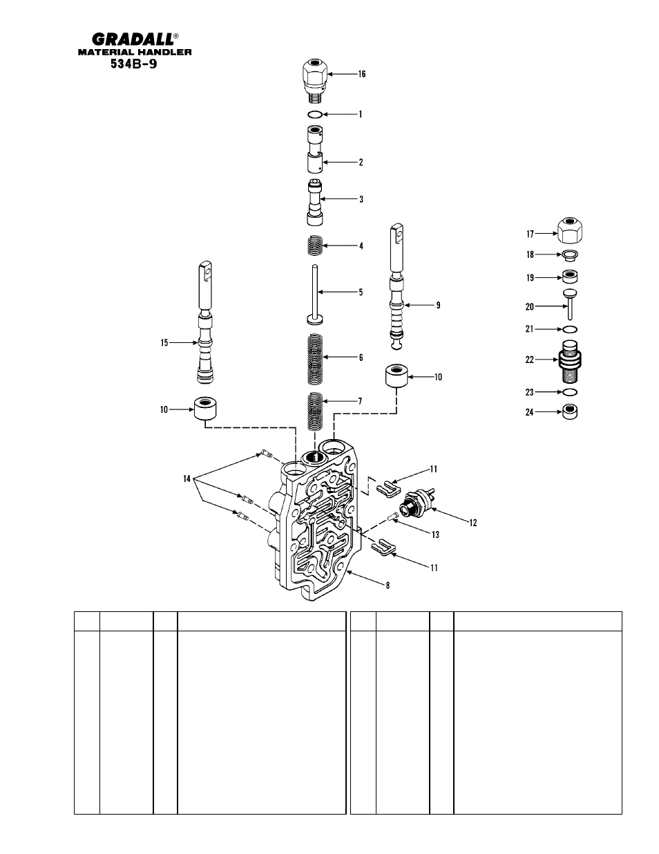 Drive train control valve | Gradall 534B-9 Parts Manual User Manual | Page 67 / 192