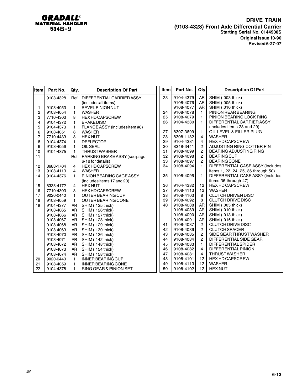 Gradall 534B-9 Parts Manual User Manual | Page 76 / 192