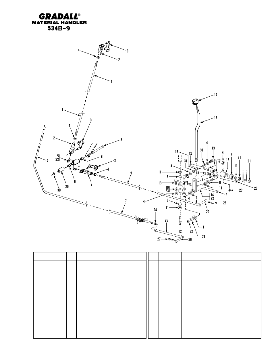 Controls boom, tilt and sway | Gradall 534B-9 Parts Manual User Manual | Page 87 / 192