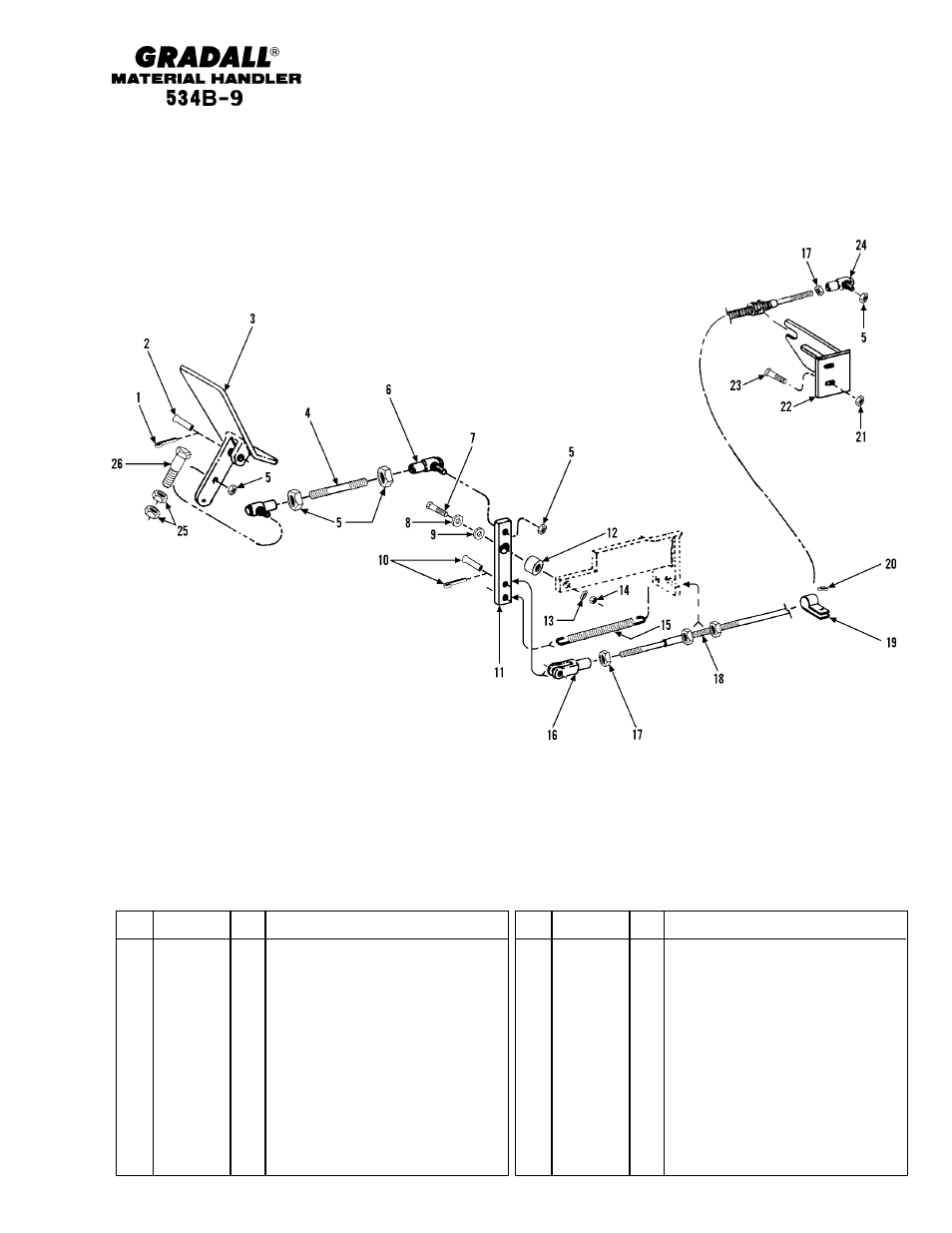 Controls accelerator linkage | Gradall 534B-9 Parts Manual User Manual | Page 88 / 192