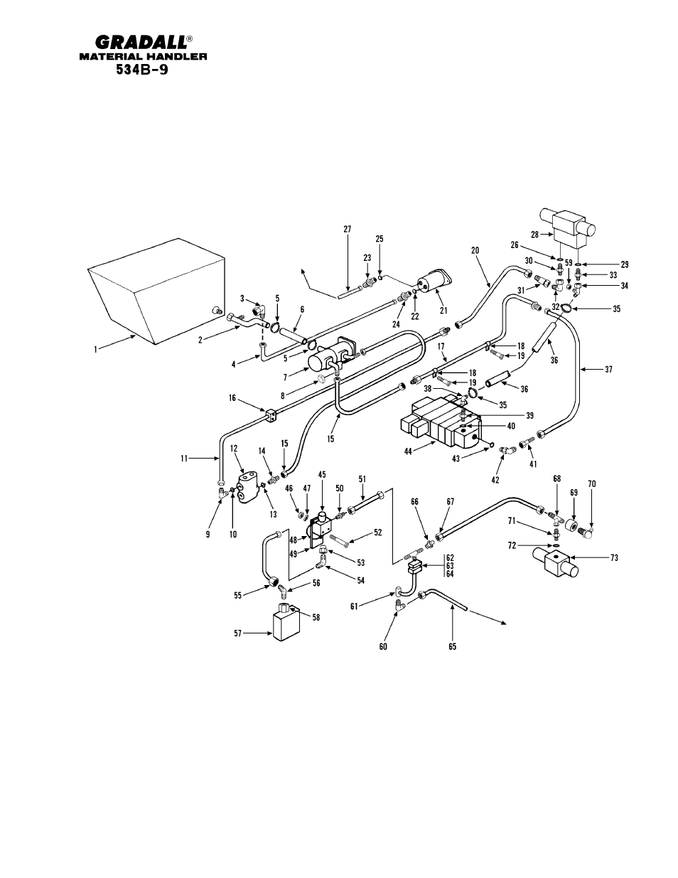 Section 9 hydraulic circuits | Gradall 534B-9 Parts Manual User Manual | Page 97 / 192