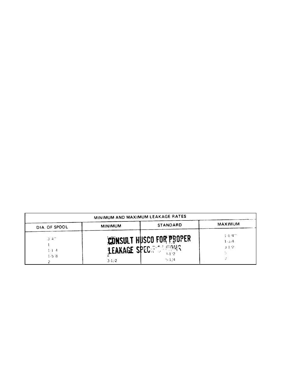 Valve repair | Gradall LOED 534A Service Manual User Manual | Page 32 / 91
