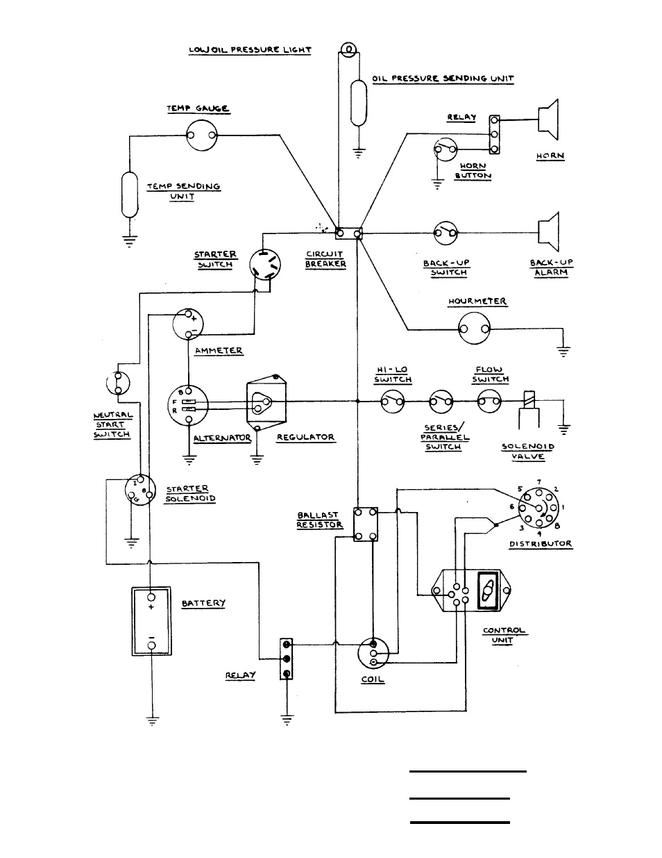 Electrical schematics, Chrysler engine | Gradall LOED 534A Service Manual User Manual | Page 86 / 91