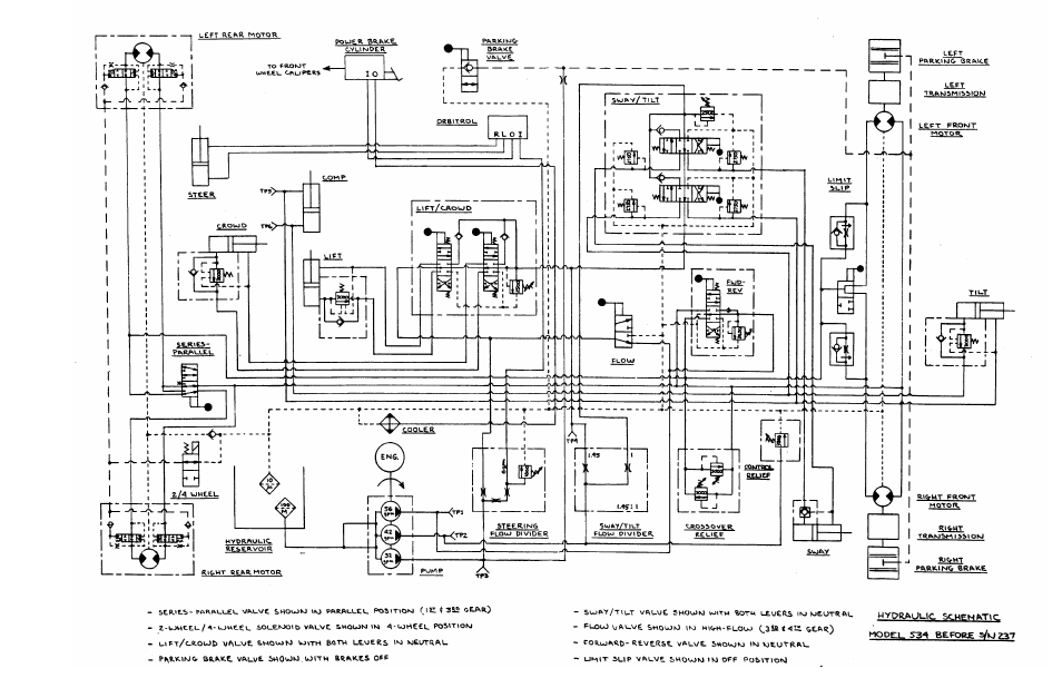 Before s/n 237 | Gradall LOED 534A Service Manual User Manual | Page 91 / 91
