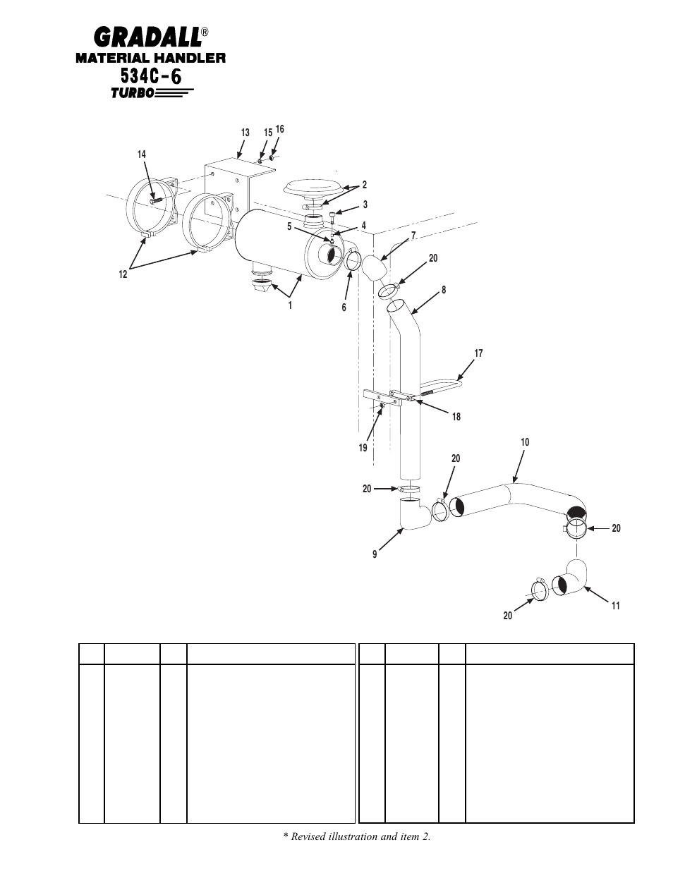 Gradall 534C-6 Parts Manual User Manual | Page 100 / 380