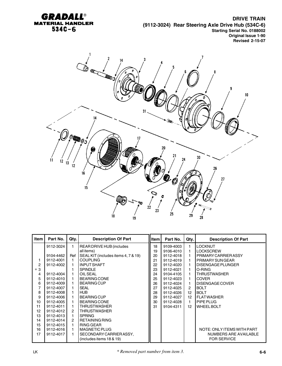 Gradall 534C-6 Parts Manual User Manual | Page 116 / 380
