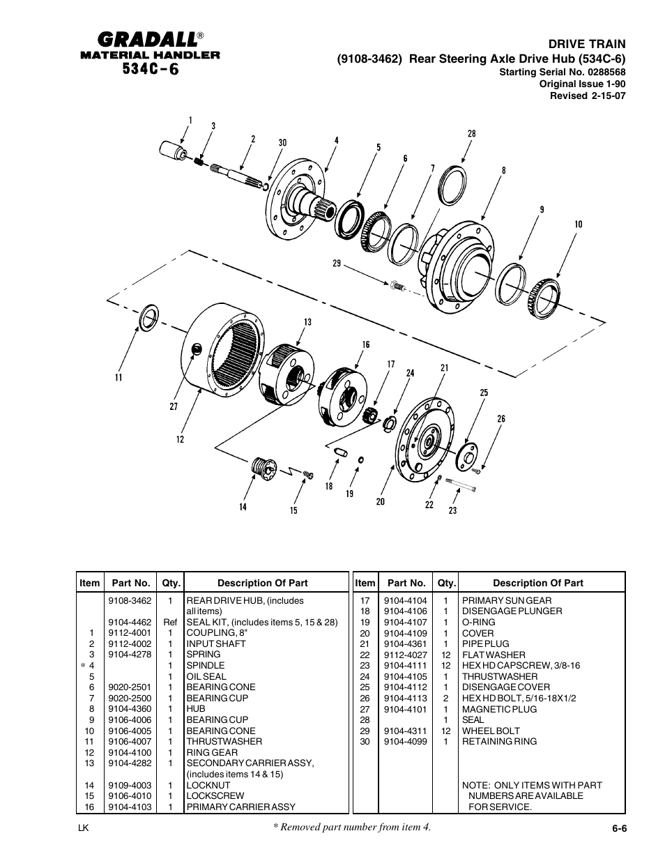 Gradall 534C-6 Parts Manual User Manual | Page 117 / 380