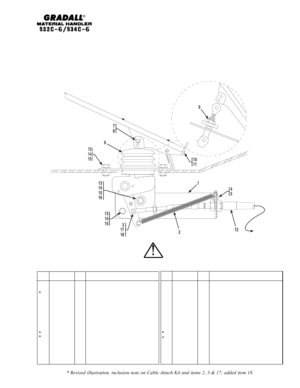 Gradall 534C-6 Parts Manual User Manual | Page 124 / 380
