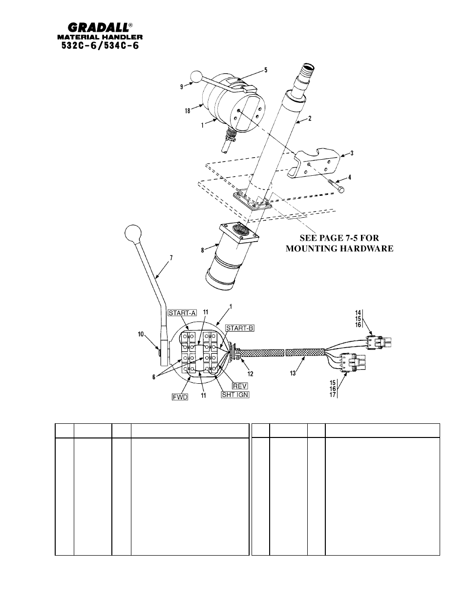 Controls steering column | Gradall 534C-6 Parts Manual User Manual | Page 127 / 380