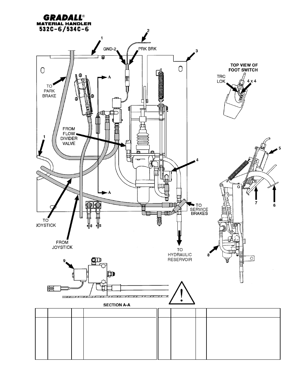 Gradall 534C-6 Parts Manual User Manual | Page 131 / 380