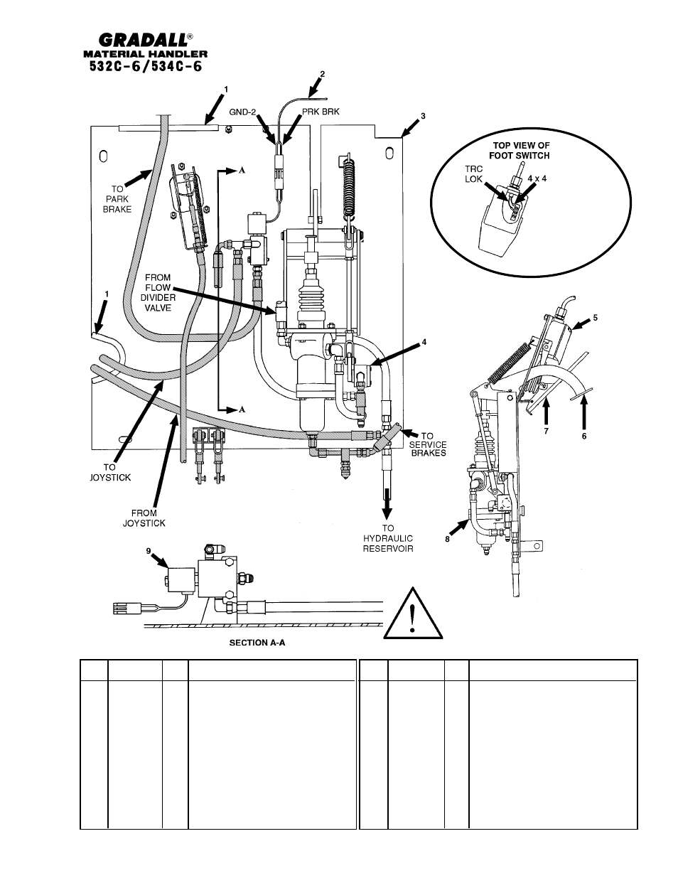 Not used on 532c-6 | Gradall 534C-6 Parts Manual User Manual | Page 132 / 380