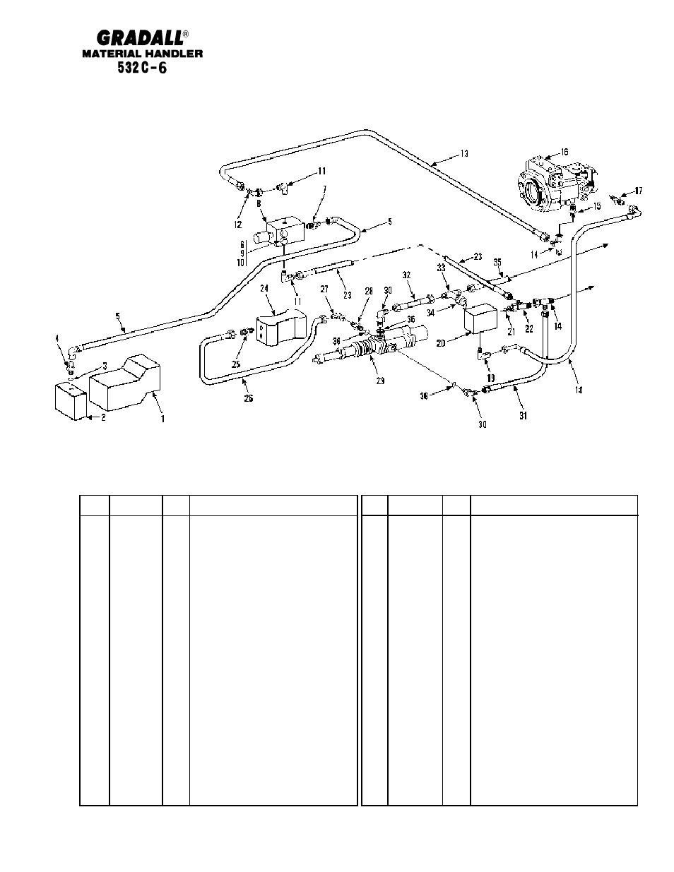 Brakes inching & parking brake lines (532c-6) | Gradall 534C-6 Parts Manual User Manual | Page 142 / 380