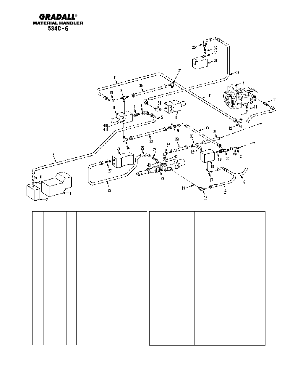 Brakes inching & parking brake lines (534c-6) | Gradall 534C-6 Parts Manual User Manual | Page 146 / 380