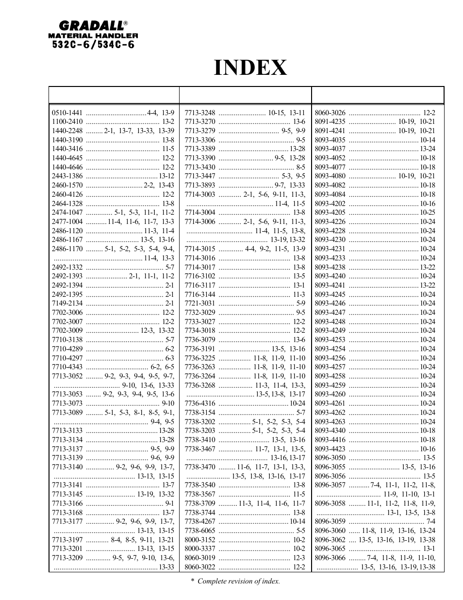 Index | Gradall 534C-6 Parts Manual User Manual | Page 15 / 380