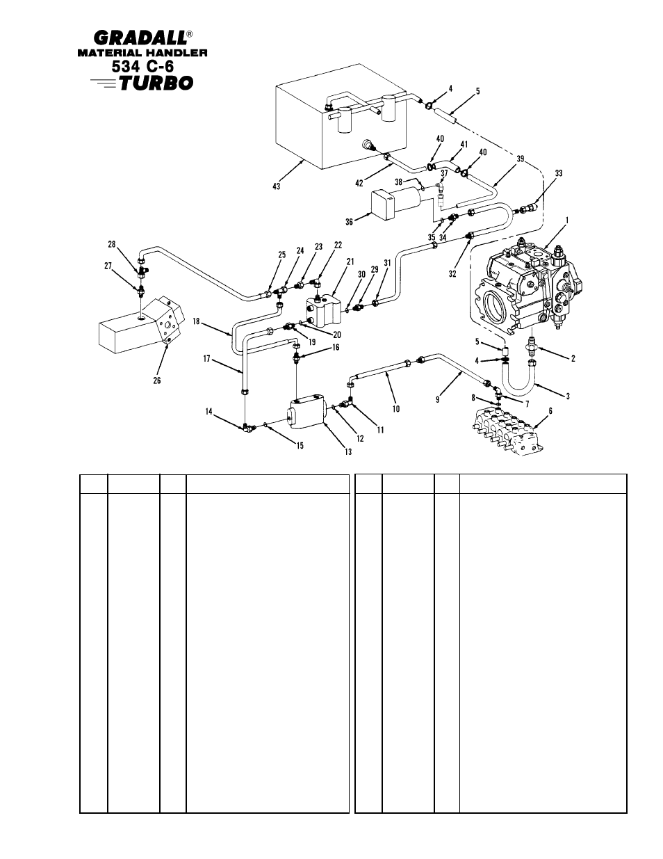 Hydraulic circuits oil supply & pressure lines | Gradall 534C-6 Parts Manual User Manual | Page 154 / 380