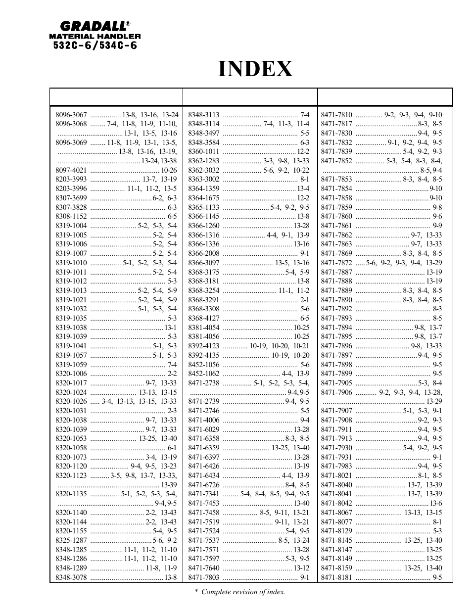 Index | Gradall 534C-6 Parts Manual User Manual | Page 16 / 380