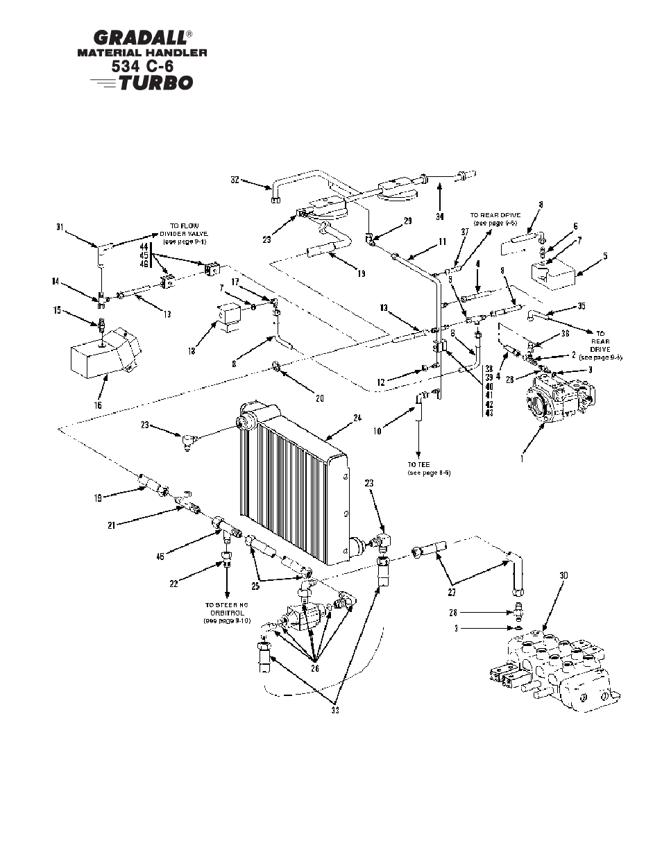 Gradall 534C-6 Parts Manual User Manual | Page 162 / 380