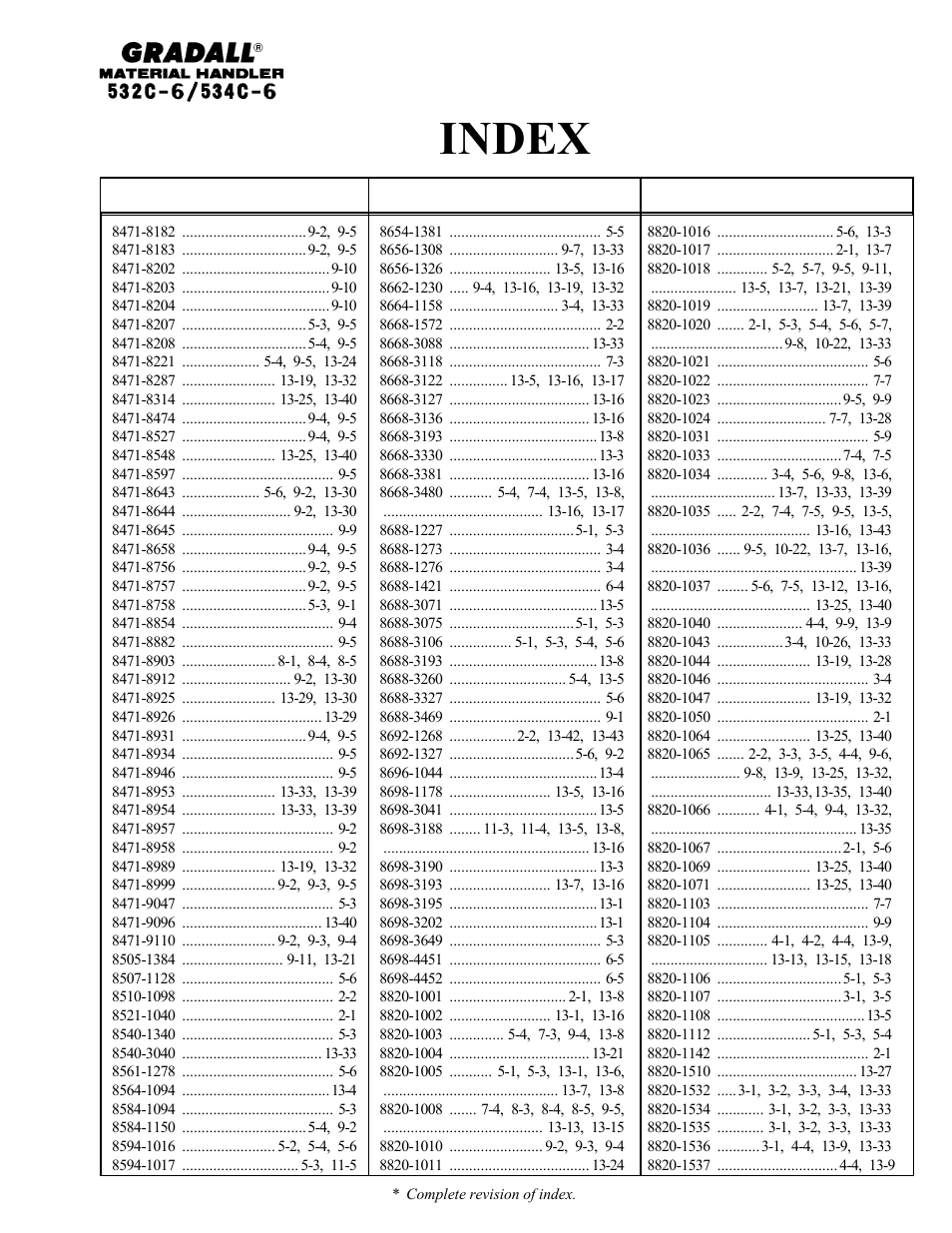 Index | Gradall 534C-6 Parts Manual User Manual | Page 17 / 380