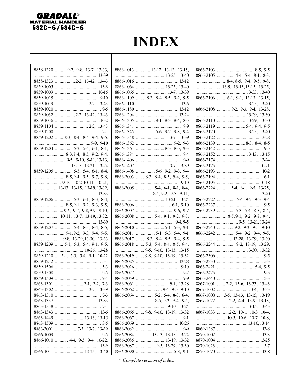 Index | Gradall 534C-6 Parts Manual User Manual | Page 19 / 380