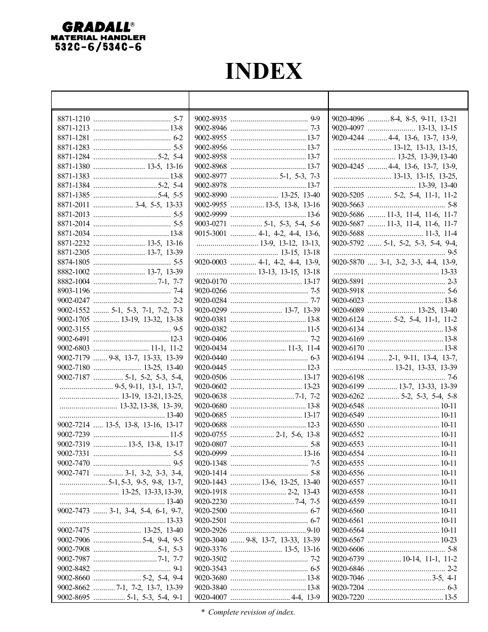 Index | Gradall 534C-6 Parts Manual User Manual | Page 20 / 380