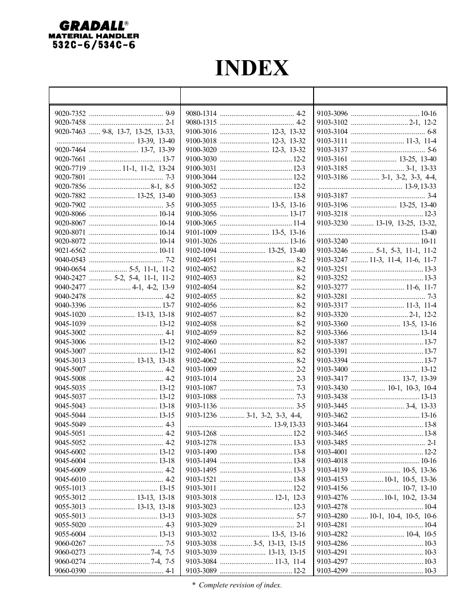 Index | Gradall 534C-6 Parts Manual User Manual | Page 21 / 380