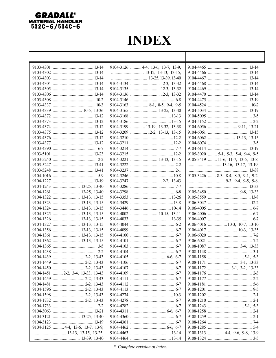 Index | Gradall 534C-6 Parts Manual User Manual | Page 22 / 380