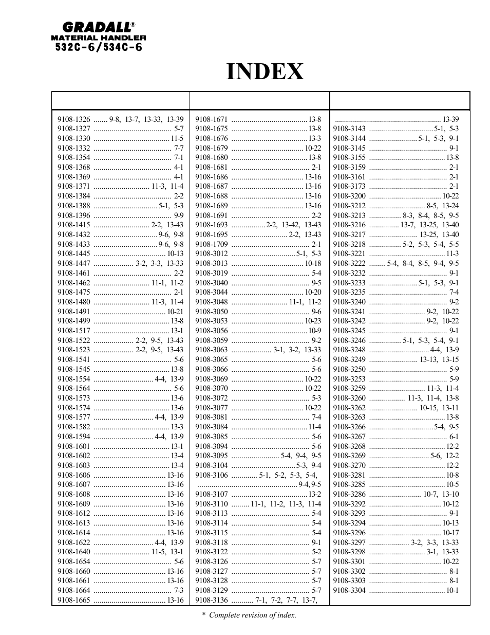 Index | Gradall 534C-6 Parts Manual User Manual | Page 23 / 380