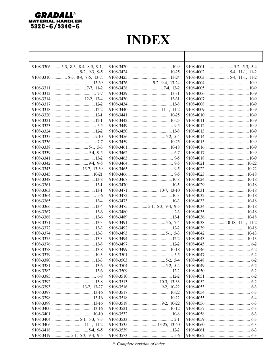 Index | Gradall 534C-6 Parts Manual User Manual | Page 24 / 380