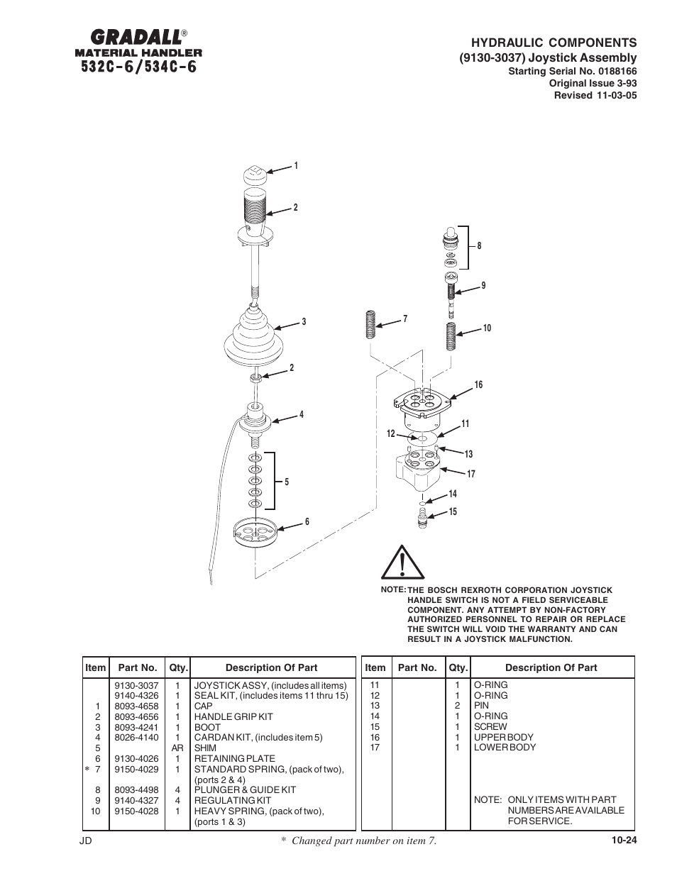 Gradall 534C-6 Parts Manual User Manual | Page 249 / 380