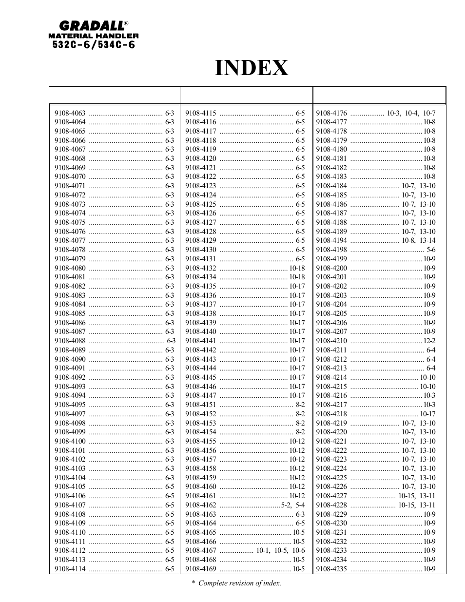 Index | Gradall 534C-6 Parts Manual User Manual | Page 25 / 380