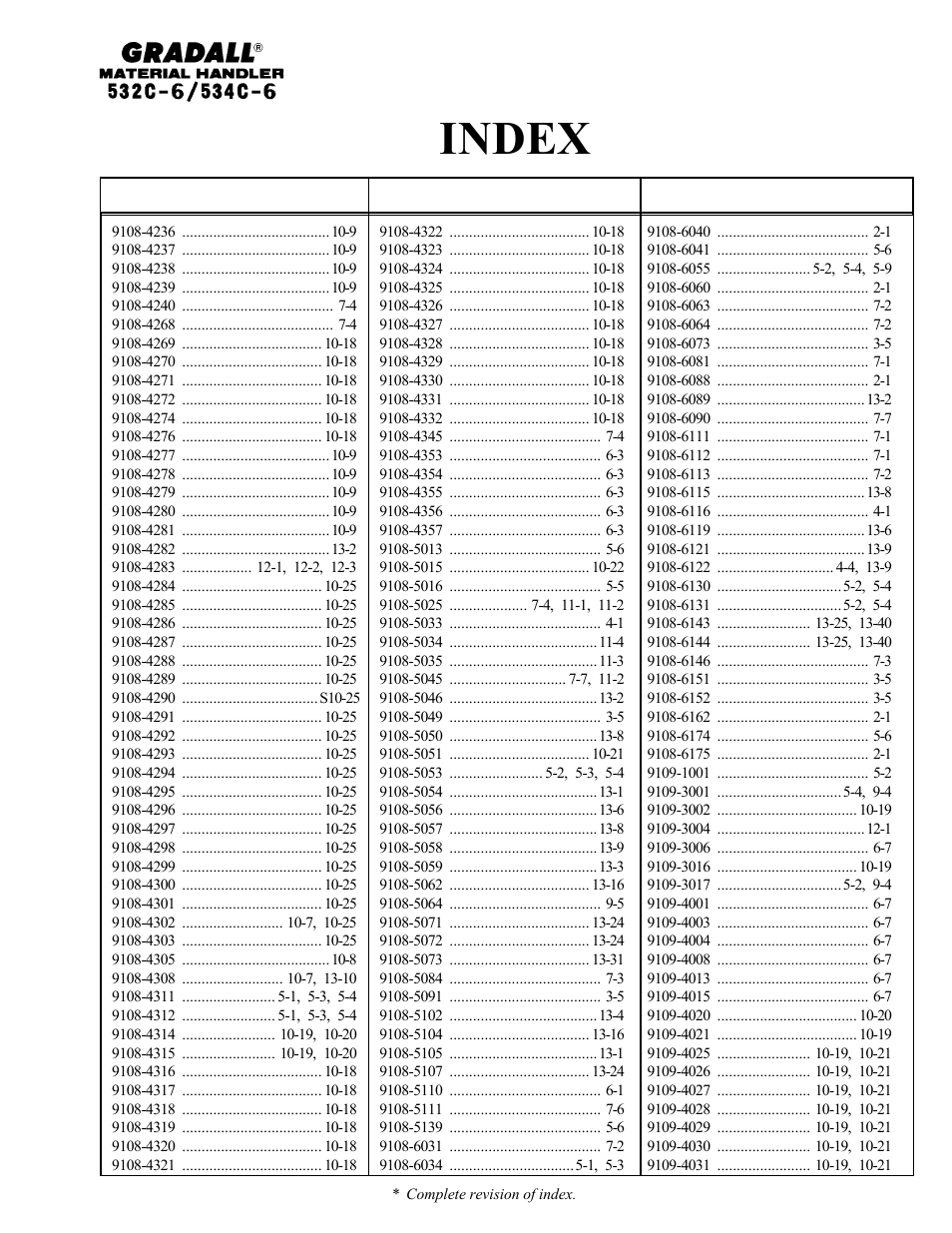 Index | Gradall 534C-6 Parts Manual User Manual | Page 26 / 380
