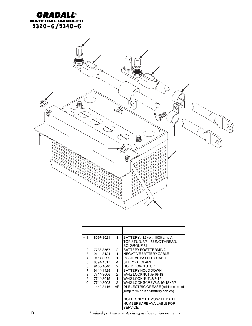 Electrical battery & cables | Gradall 534C-6 Parts Manual User Manual | Page 264 / 380