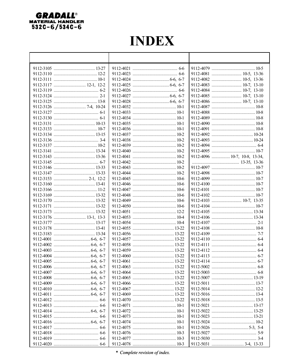 Index | Gradall 534C-6 Parts Manual User Manual | Page 28 / 380