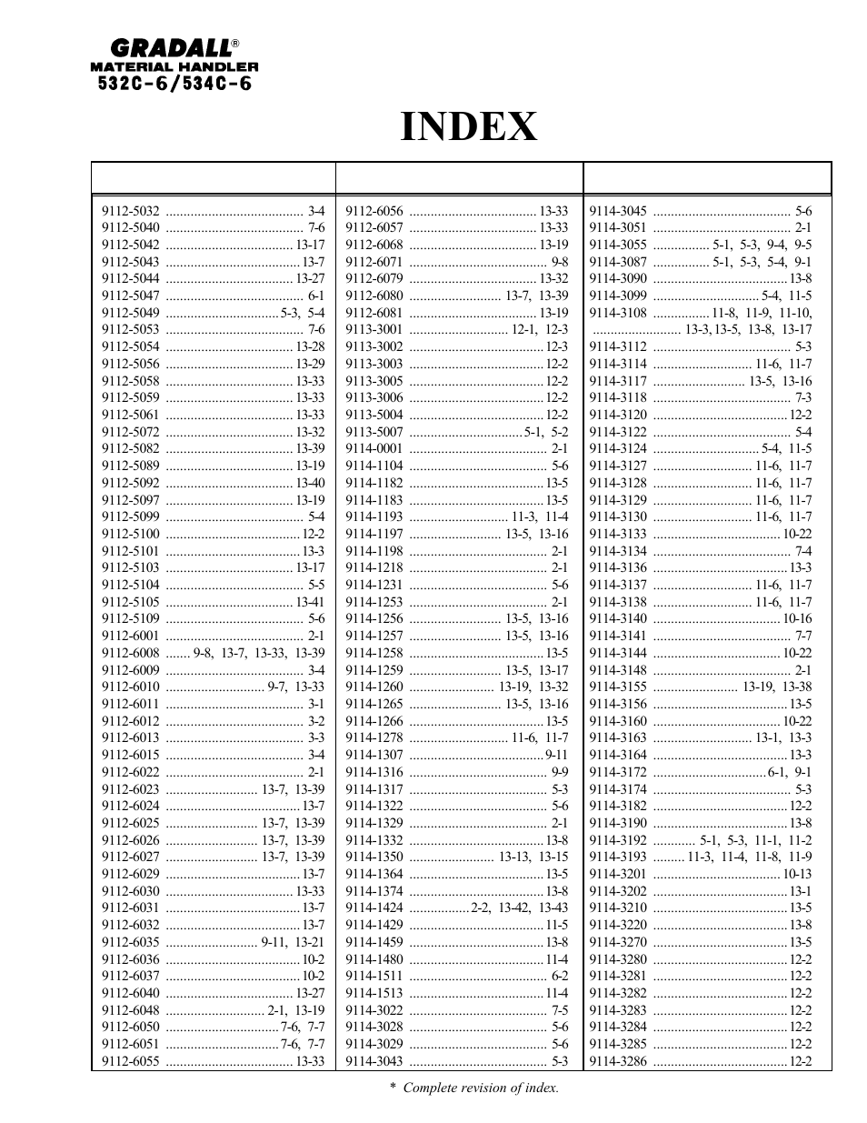 Index | Gradall 534C-6 Parts Manual User Manual | Page 29 / 380