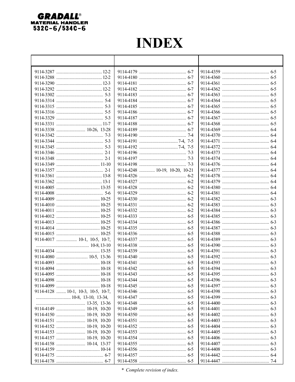 Index | Gradall 534C-6 Parts Manual User Manual | Page 30 / 380