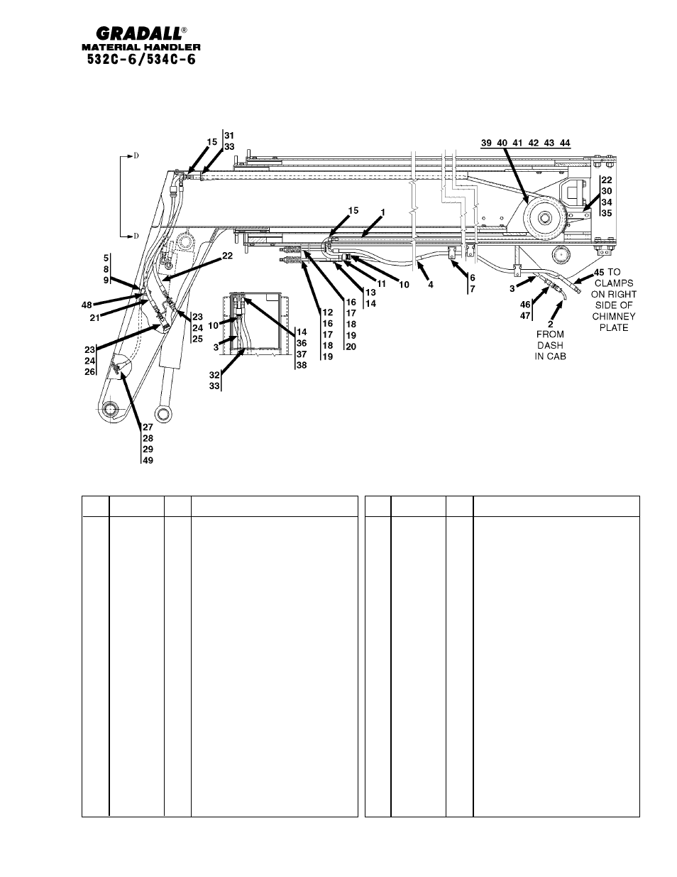 Gradall 534C-6 Parts Manual User Manual | Page 308 / 380