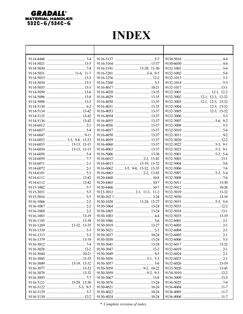 Index | Gradall 534C-6 Parts Manual User Manual | Page 31 / 380