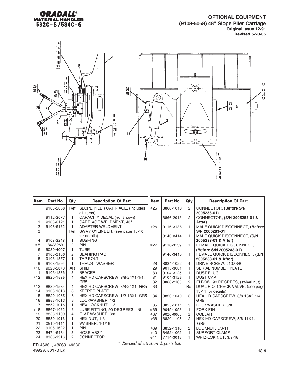 Gradall 534C-6 Parts Manual User Manual | Page 315 / 380