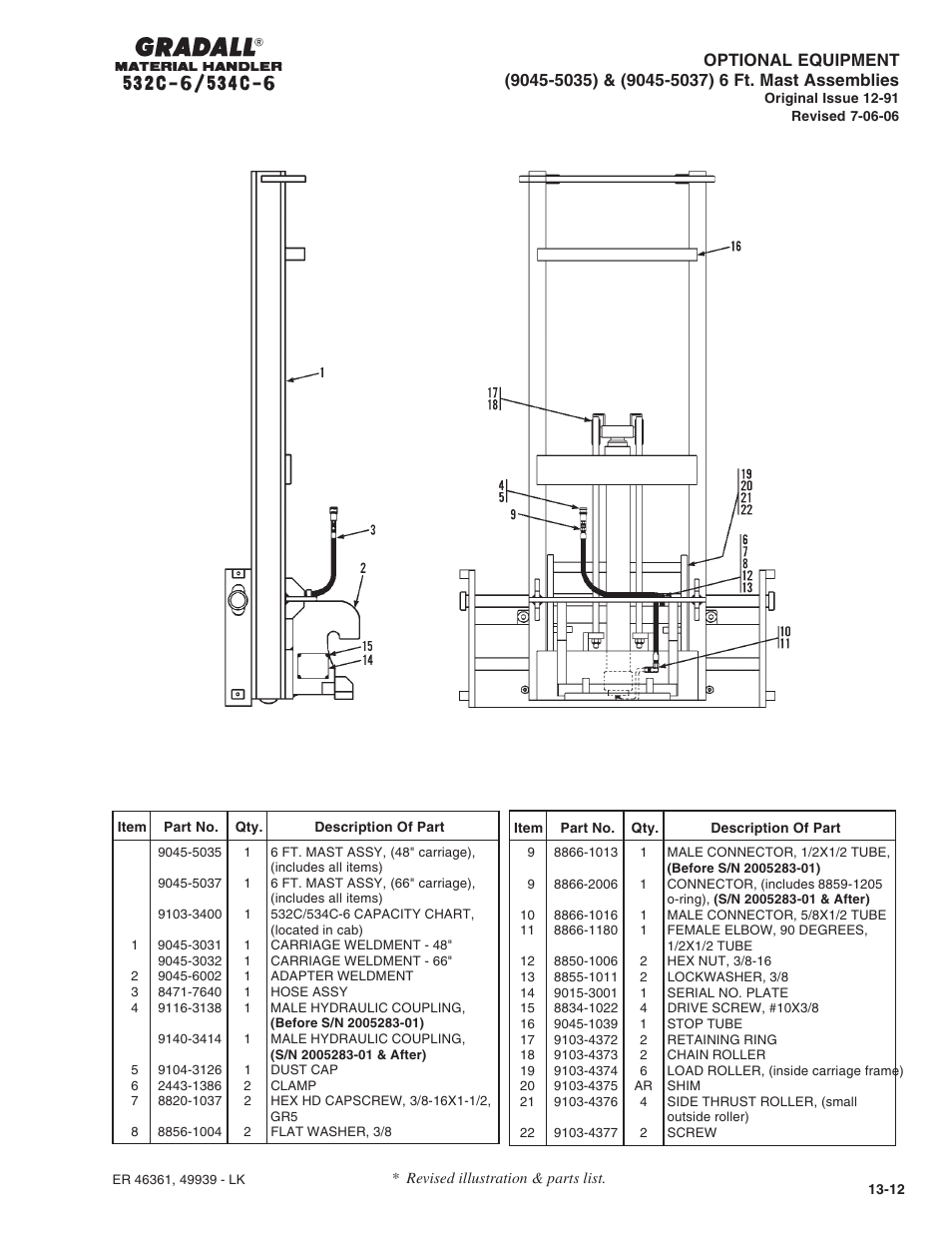 Gradall 534C-6 Parts Manual User Manual | Page 319 / 380