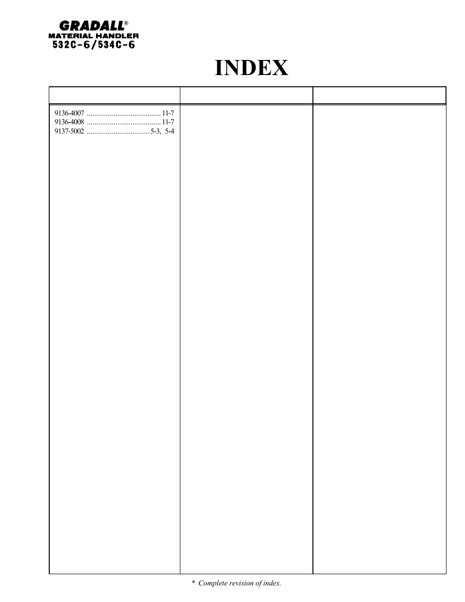 Index | Gradall 534C-6 Parts Manual User Manual | Page 32 / 380