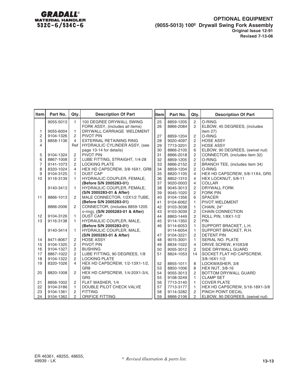 Gradall 534C-6 Parts Manual User Manual | Page 321 / 380