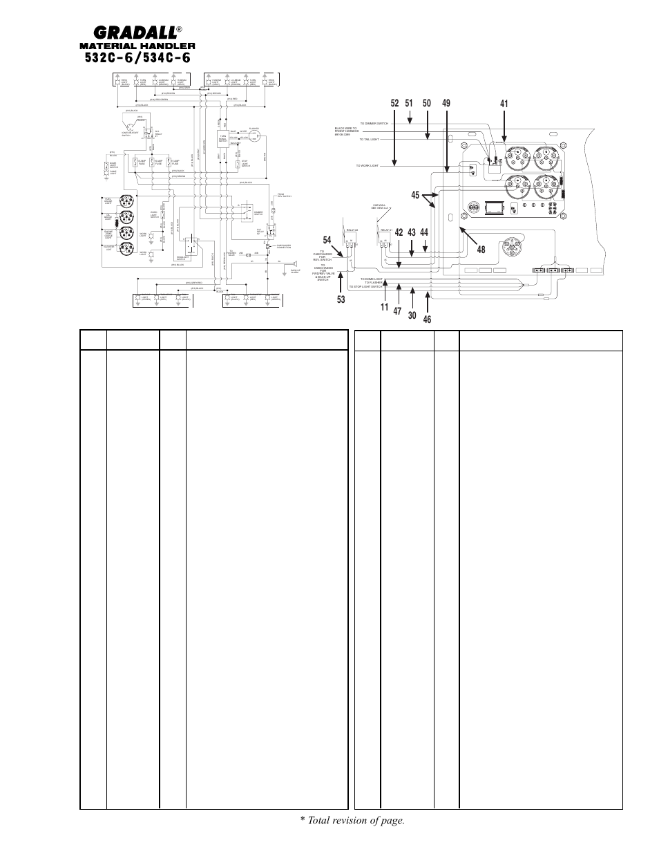 Total revision of page, Item part no. qty. description of part | Gradall 534C-6 Parts Manual User Manual | Page 330 / 380
